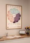 Interior view of the entrance area at Pinecone daycare in Portland, Oregon with a framed poster on the wall that illustrates their childcare philosophy.